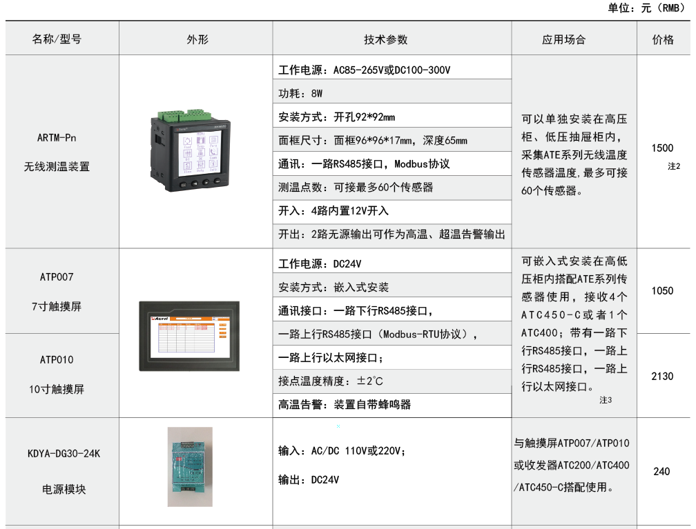 ATE无线测温传感器